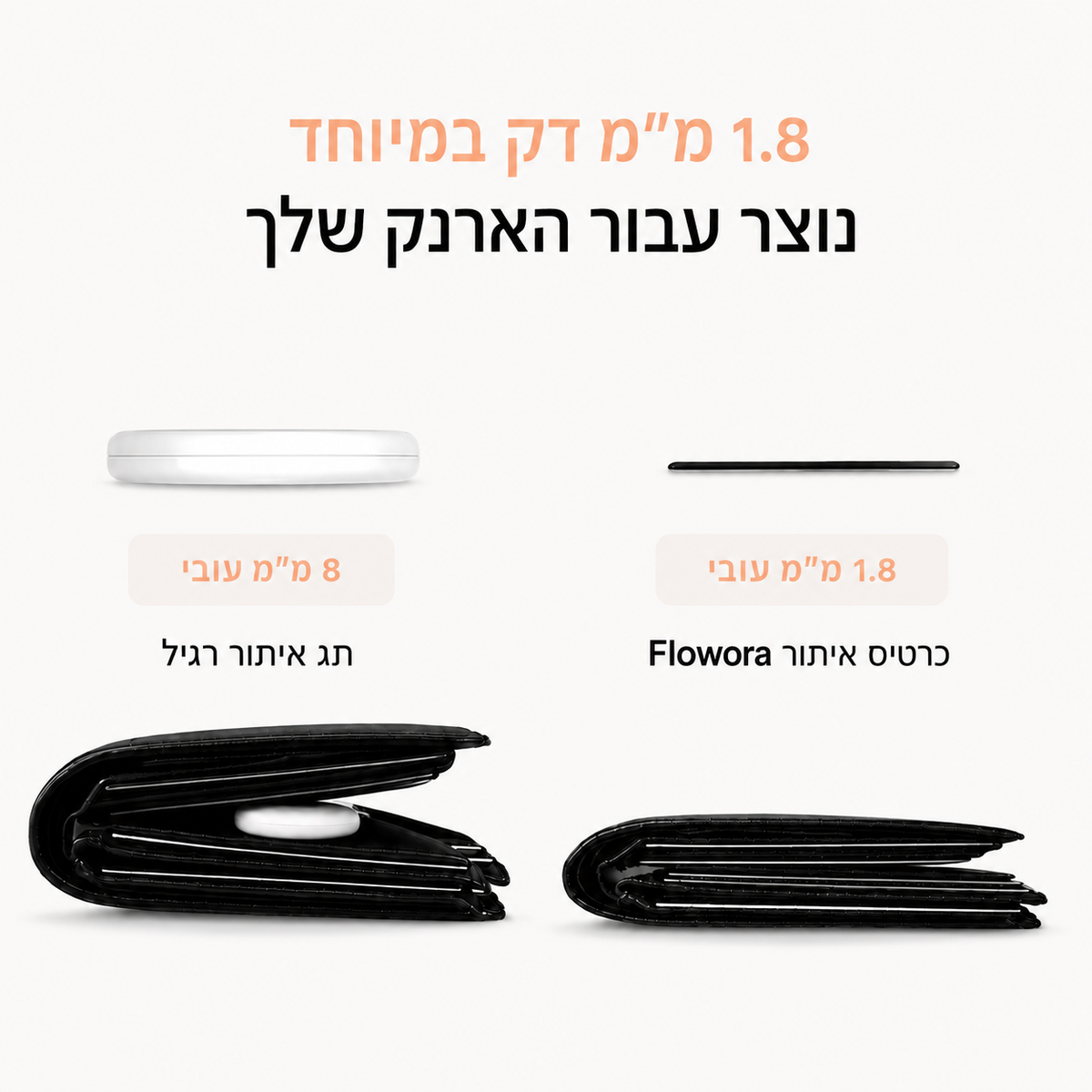FlowCard – לדעת תמיד איפה הארנק שלך.